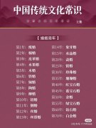 婚姻周年别称